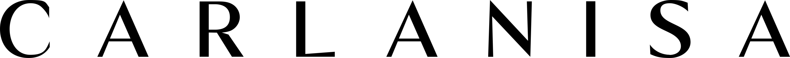 Modestwear